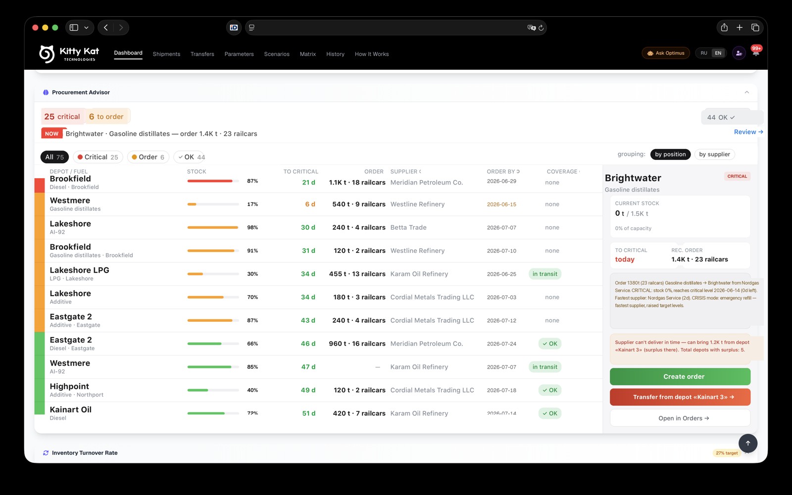 Optimus procurement advisor